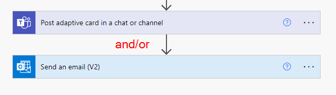 flow steps showing adaptive card or email
